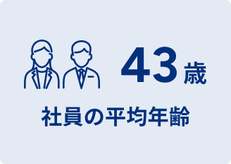社員の平均年齢 43歳