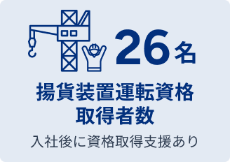 揚貨装置運転資格取得者数 26名 入社後に資格取得支援あり