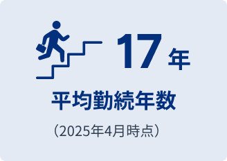 平均勤続年数 17年 2025年4月時点