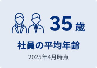 社員の平均年齢 35歳 2025年4月時点